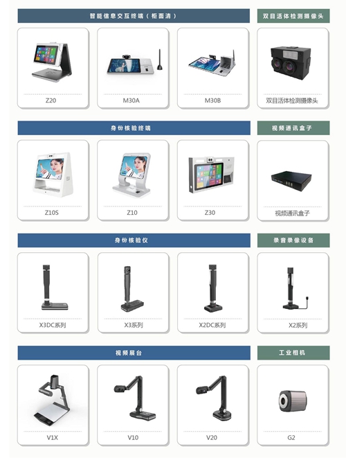 捷宇科技旗下品牌捷宇星、智汇星、JoyUsing